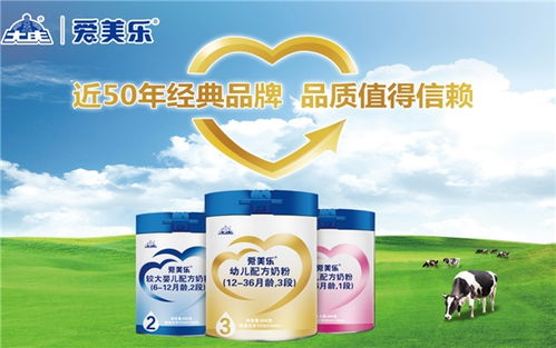 五十余载老品牌 引领婴配奶粉新风尚 —— 商标代理为传统乳业赋能新发展