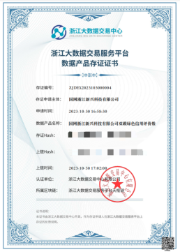 全国首张电力行业数据产品质量评价证书颁发，知识产权服务助力行业创新