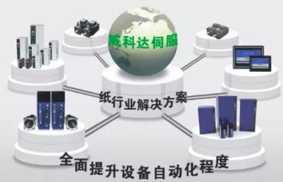 威科达与远大方略携手落地《营销人力资源管理系统》改善项目，强化知识产权服务赋能