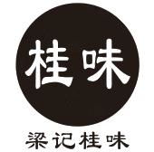 玉林市玉州区桂味食品厂商标与版权信息查询指南